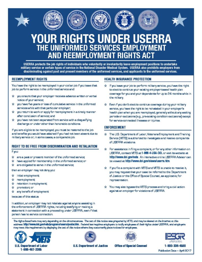 USERRA, "A preview showing reemployment rights, right to be free from discrimination and retaliation, health insurance protection, enforcement of right for Uniformed services (protections offered to former employees who took military service of any kind).
