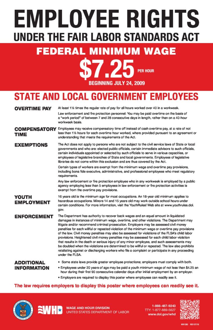 The Employee Rights poster lists top 6 Things You Should Know About overtime pay, compensatory time, exemptions, youth employment, enforcement and additional information of federal minimum wage.
