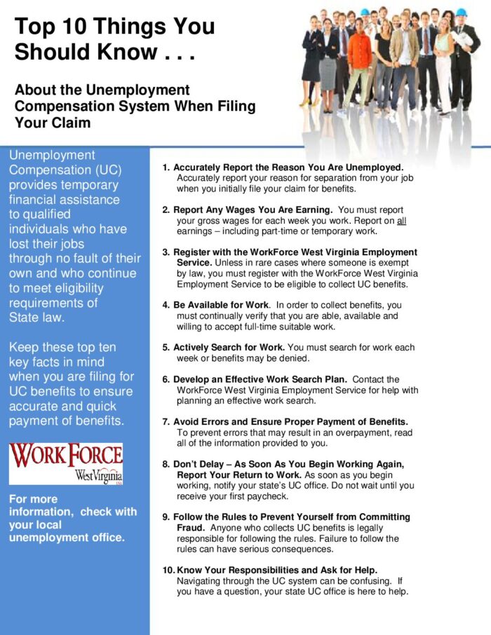 Top 10 Things You Should Know Poster About Unemployment Compensation System when filing your claim. A preview showing the "Top 10 Things You Should Know About Unemployment Compensation".