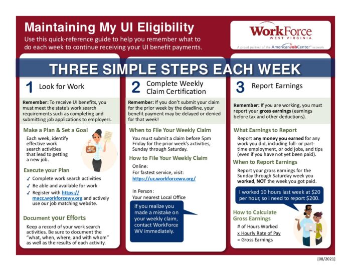 Maintaining My UI Eligibility, is a pamphlet with 3 things to do each week you applied for UI benefits payments.