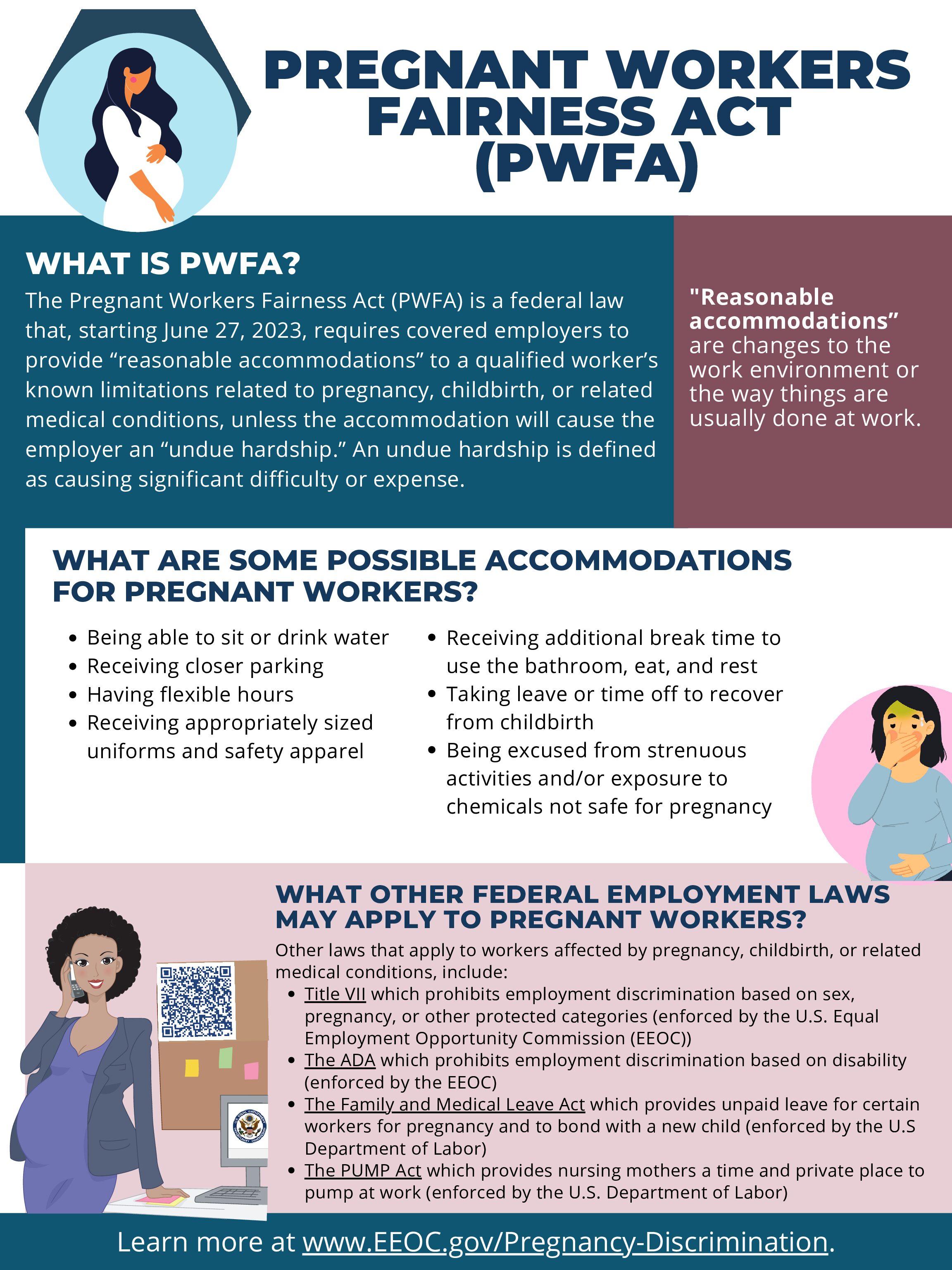 4 Things important for Agricultural Workers regarding the Federal Minimum Wage are previewed in this poster: Minimum Wage, Child Labor, Enforcement and Additional Information.